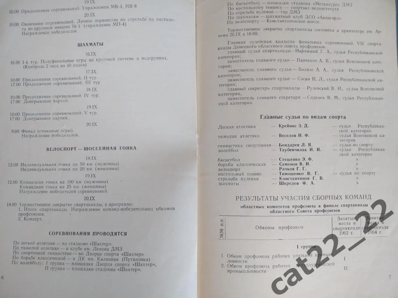 Турнир 1964. Донецк СССР/Украина 1964 2