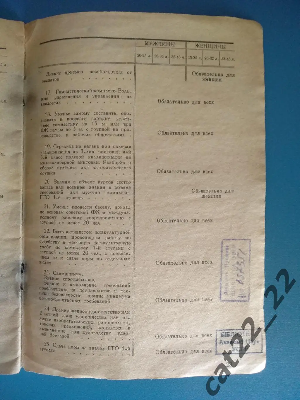 Календарь - справочник: Хабаровск СССР/Россия 1936 5