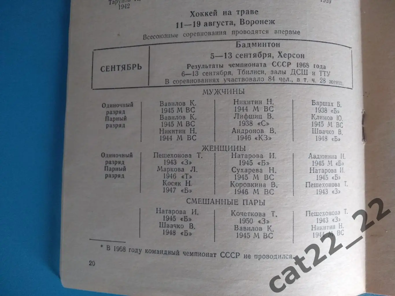 Календарь - справочник: Хоккей. Регби. Футбол. Электросталь СССР/Россия 1969 1