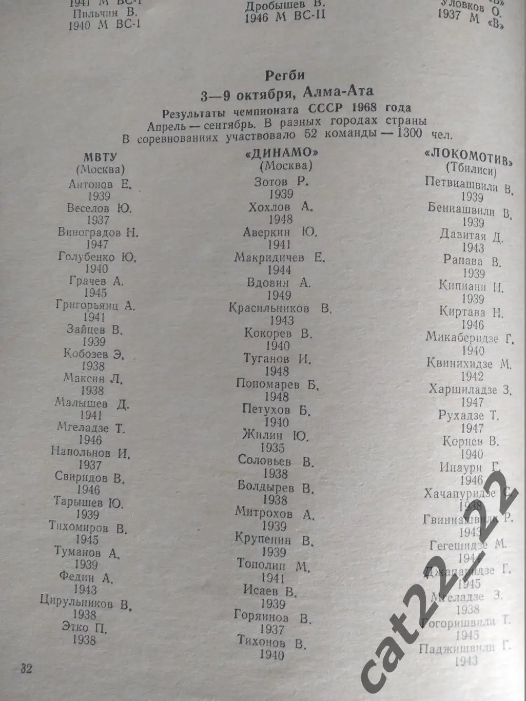 Календарь - справочник: Хоккей. Регби. Футбол. Электросталь СССР/Россия 1969 2
