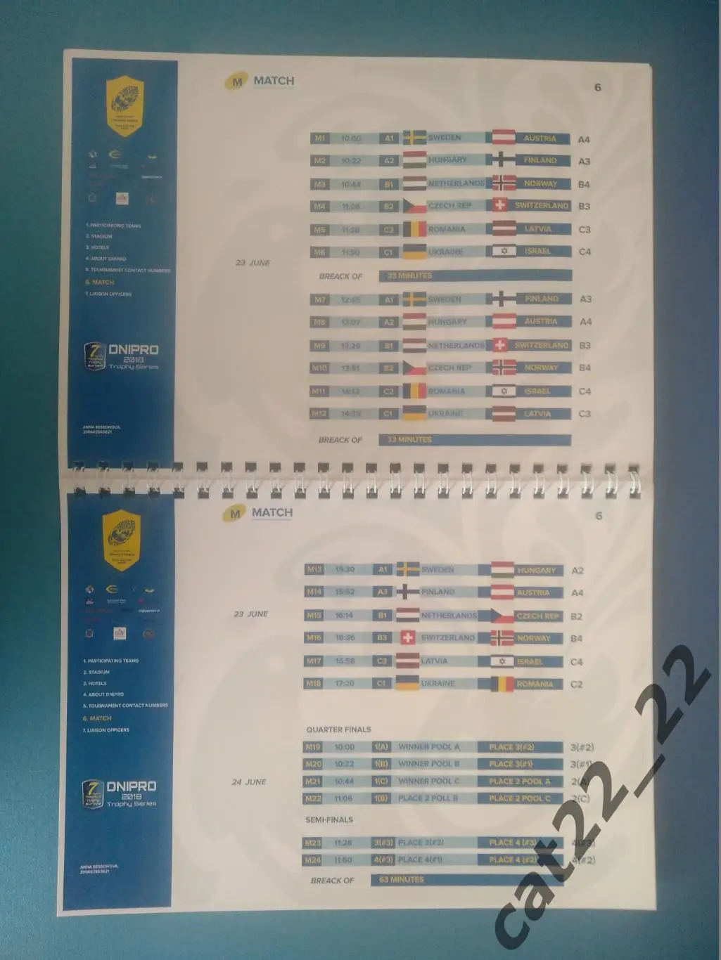 Регби. Турнир. Украина, Румыния, Чехия, Венгрия, Латвия, Израиль, Австрия 2018 2