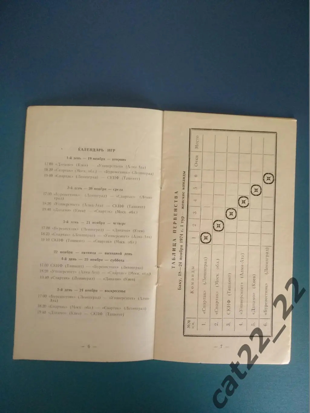 Баскетбол. Турнир 1974. СССР. Ленинград,Московская область,Ташкент,Алма-Ата,Киев 1