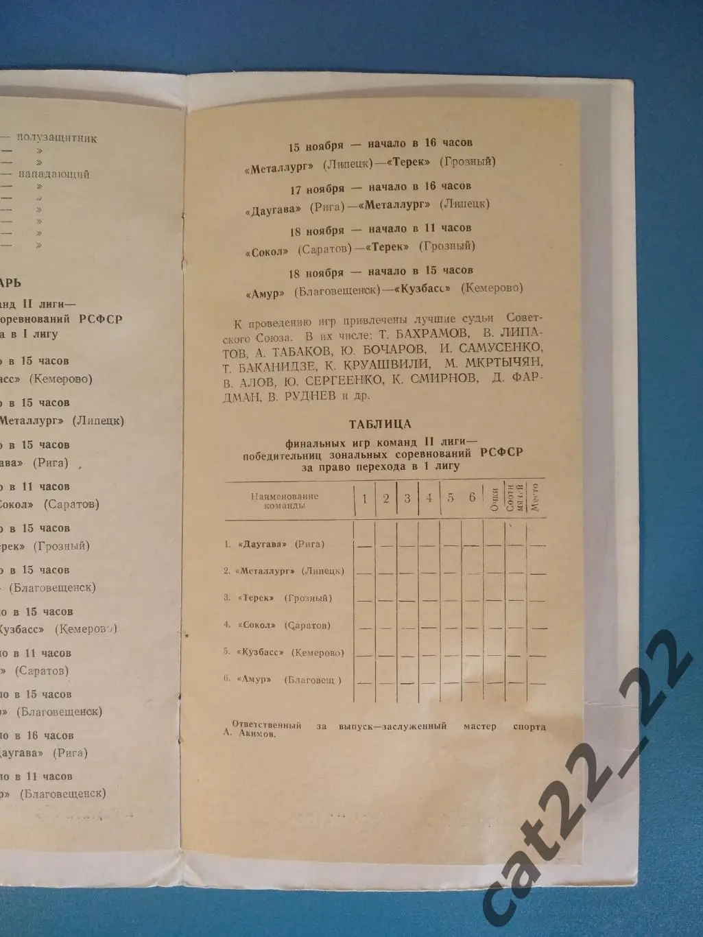 Турнир 1972. Даугава Рига,Металлург Липецк,Сокол Саратов,Кемерово,Благовещенск 1