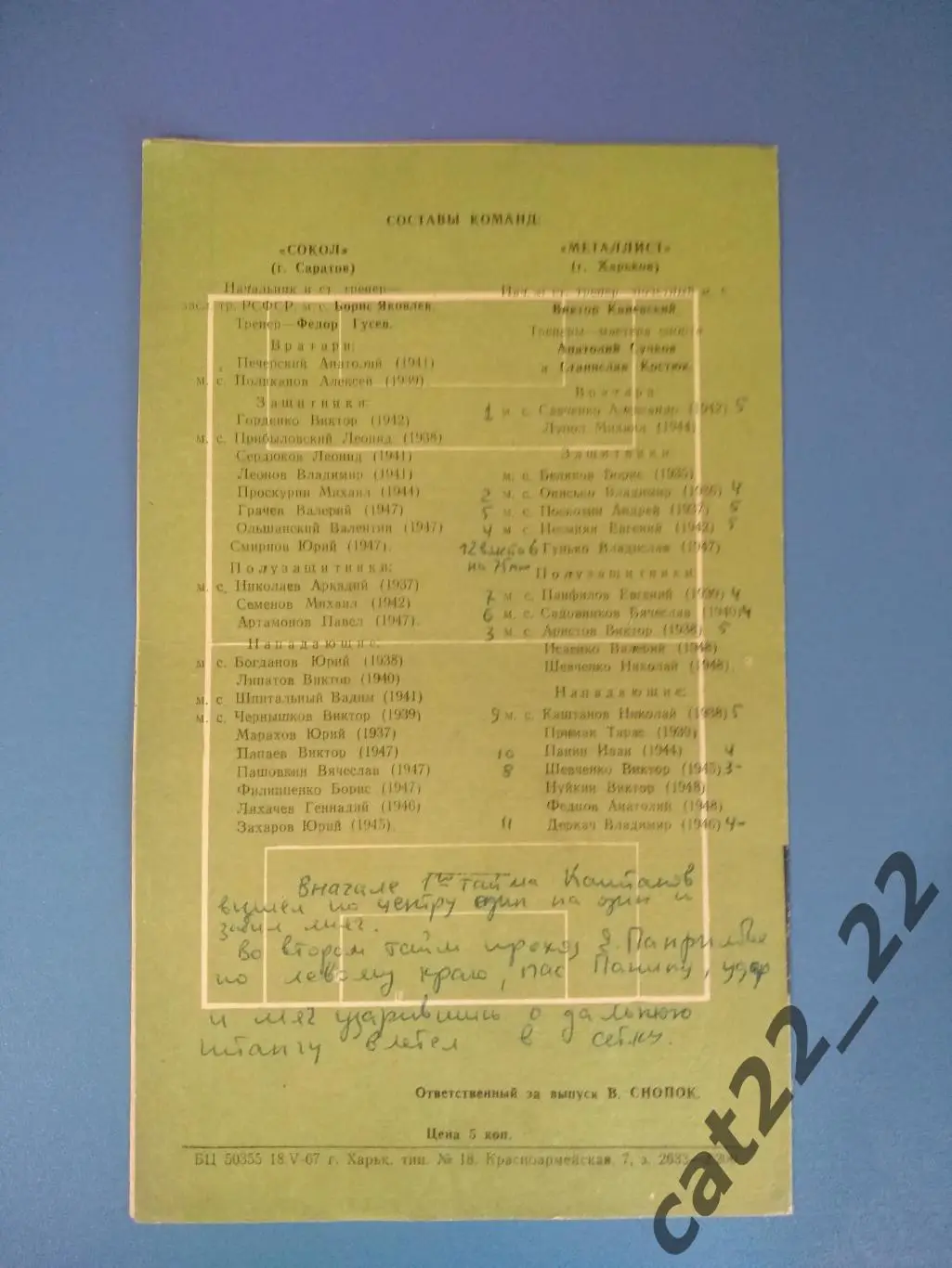 Металлист Харьков СССР/Украина - Сокол Саратов СССР/Россия 1967 1