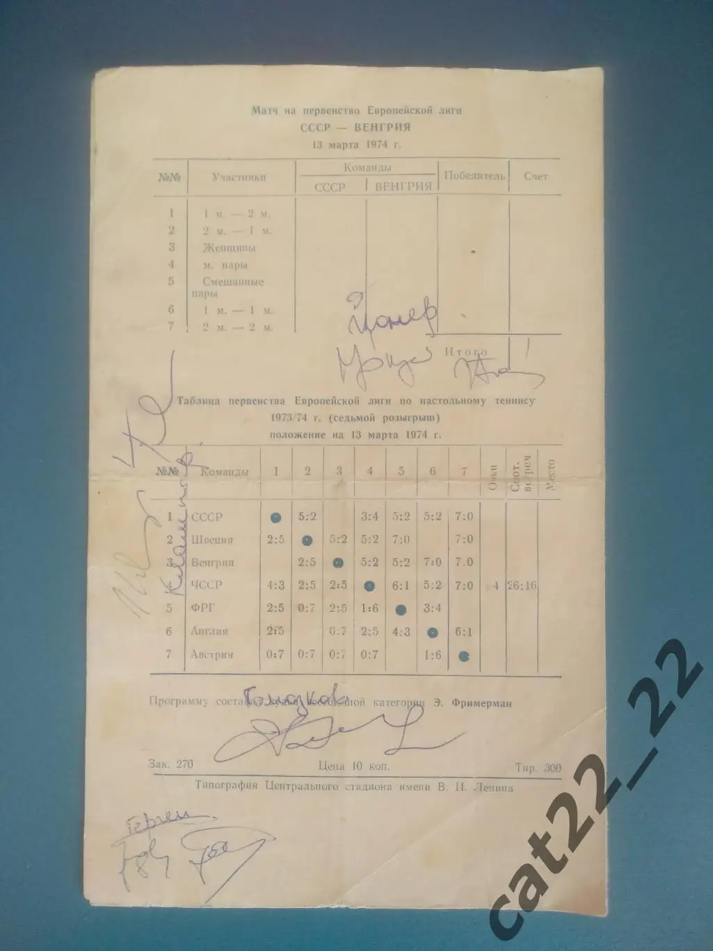 Автографы! СССР - Венгрия 1974 1