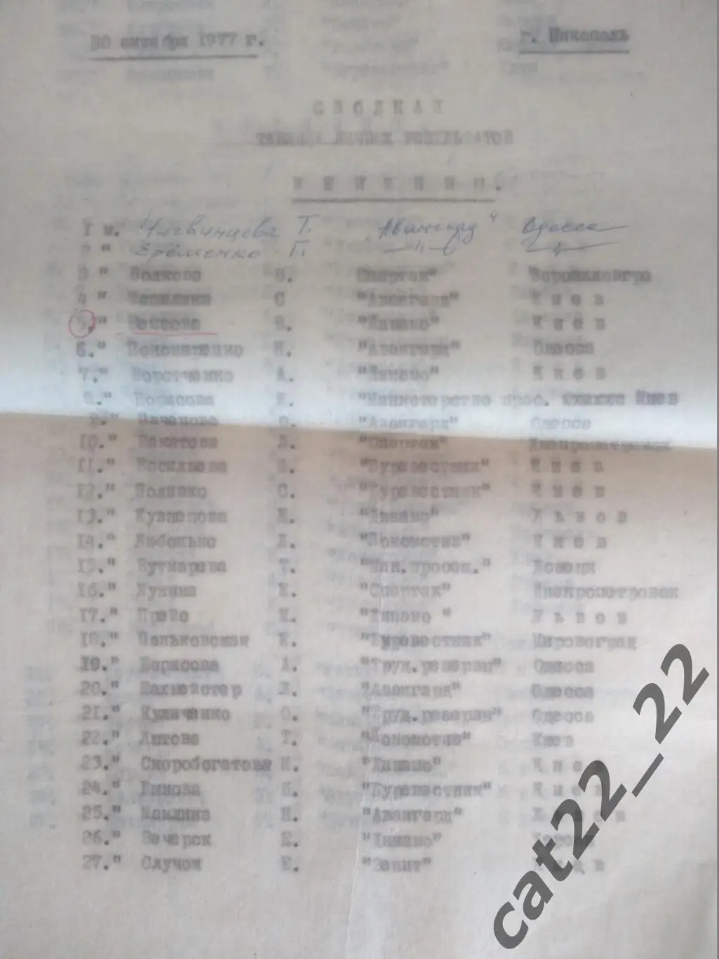 Турнир 1977. Ворошиловград/Луганск,Киев,Одесса,Донецк,Львов,Ужгород,Ялта Крым 1