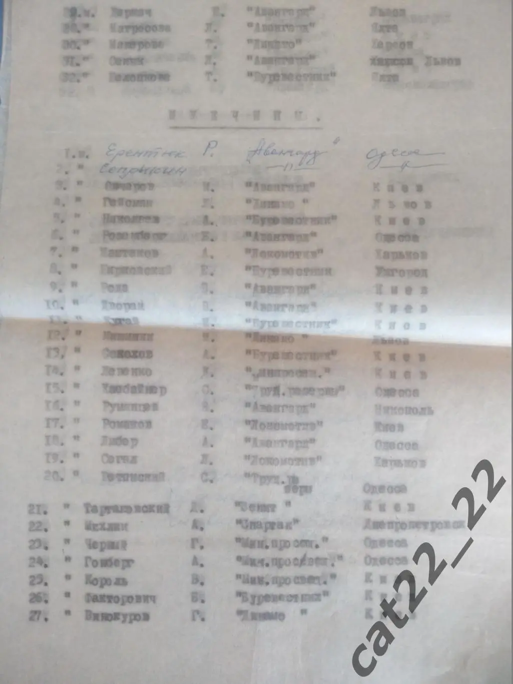 Турнир 1977. Ворошиловград/Луганск,Киев,Одесса,Донецк,Львов,Ужгород,Ялта Крым 2