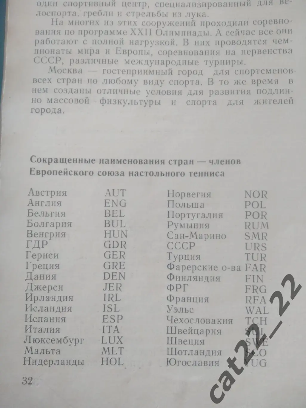 Турнир 1984. СССР,Болгария,Венгрия,ГДР,Польша,Румыния,ФРГ,Чехословакия,Югославия 2
