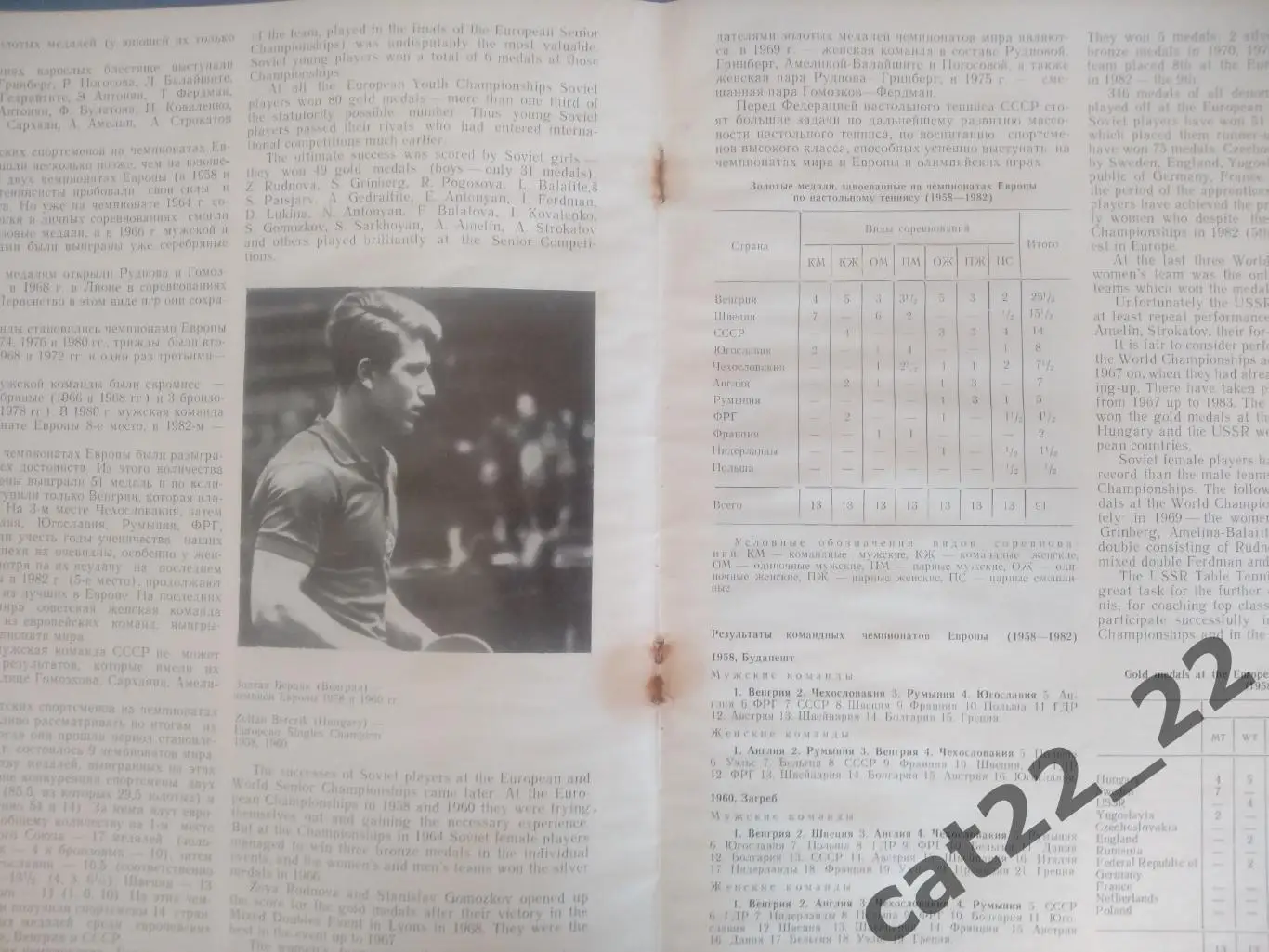 Турнир 1984. СССР,Болгария,Венгрия,ГДР,Польша,Румыния,ФРГ,Чехословакия,Югославия 5