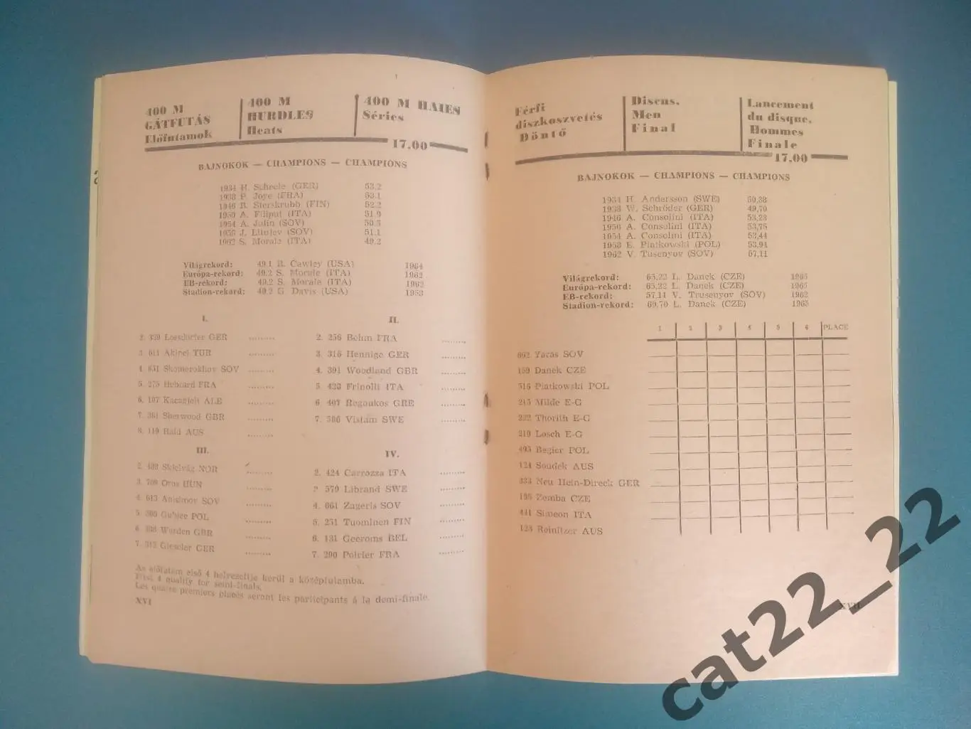 Турнир 1966. Будапешт. Венгрия,СССР/Россия,Польша,Чехословакия,Болгария,Румыния 1