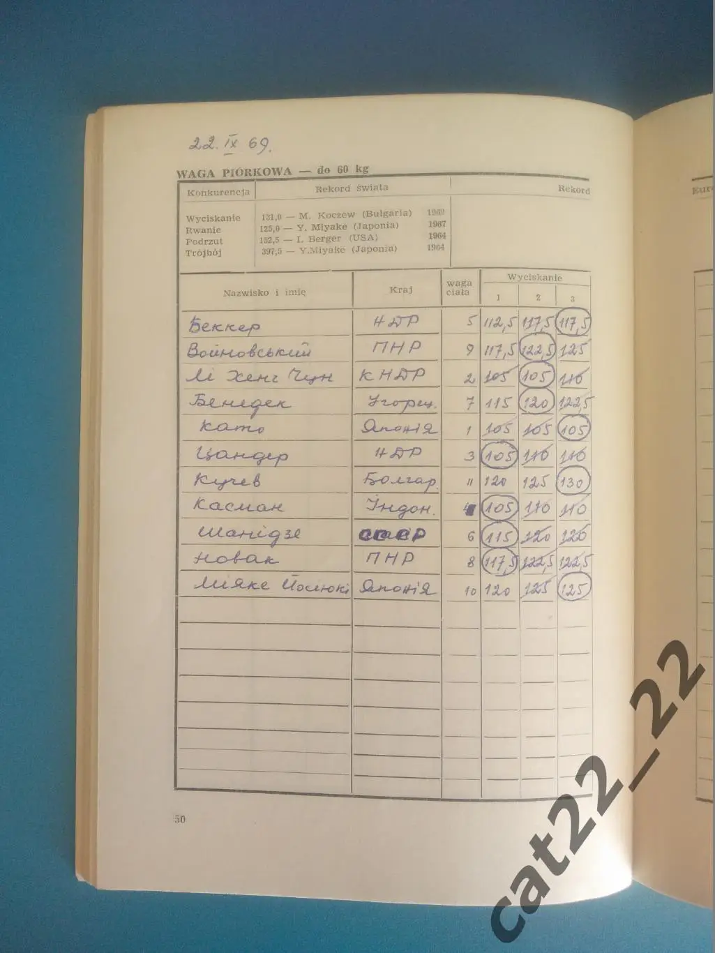Автографы! Турнир 1969. Варшава.Польша,СССР/Россия,Венгрия,ГДР/Германия,Болгария 2