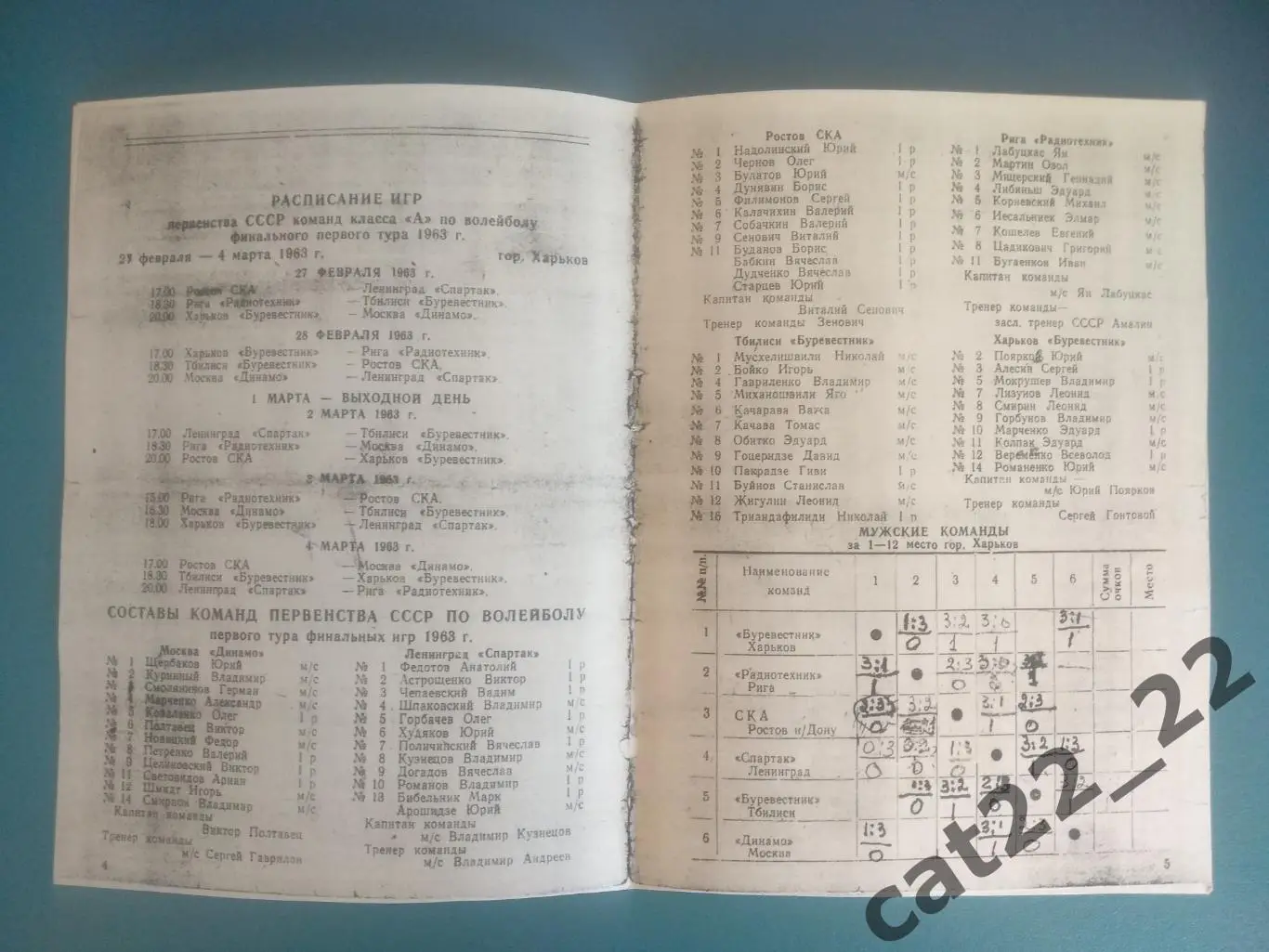 Турнир 1963. Харьков,Рига,Ростов-на-Дону,Ленинград,Москва,Львов,Таллин,Вильнюс 2