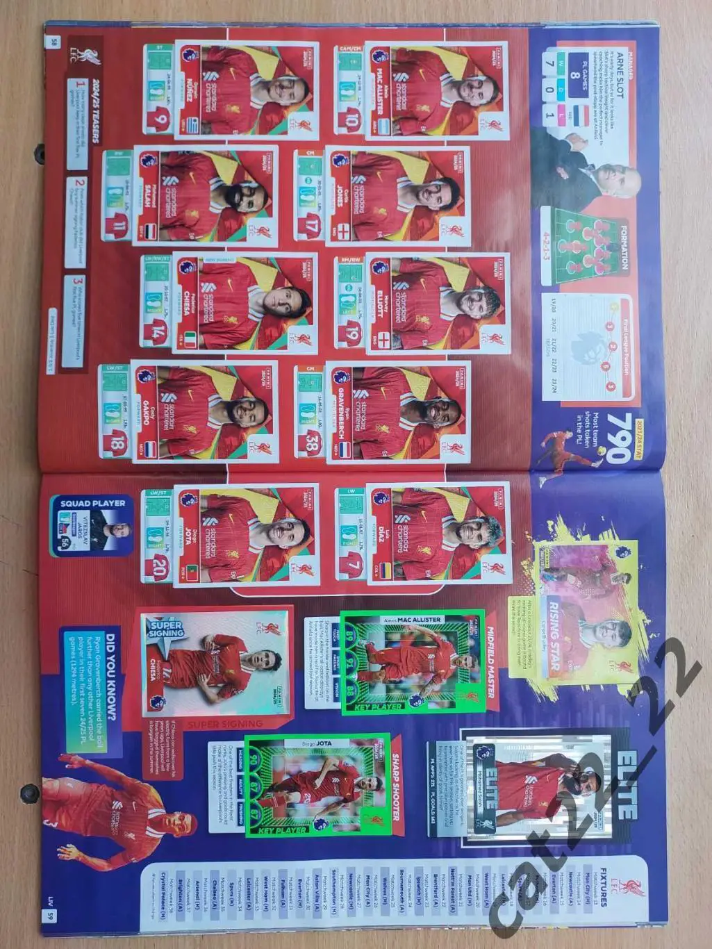 Наклейка/наклейки. Панини. Альбом для наклеек английская Премьер-лига 2024/2025 2