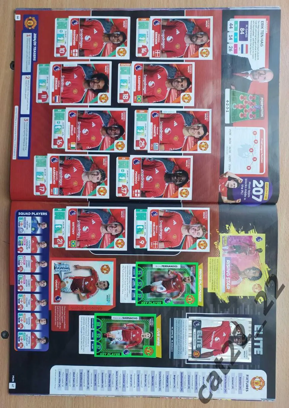 Наклейка/наклейки. Панини. Альбом для наклеек английская Премьер-лига 2024/2025 5