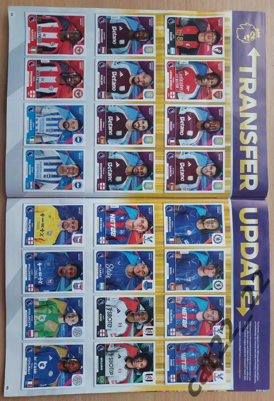 Наклейка/наклейки. Панини. Альбом для наклеек английская Премьер-лига 2024/2025 6