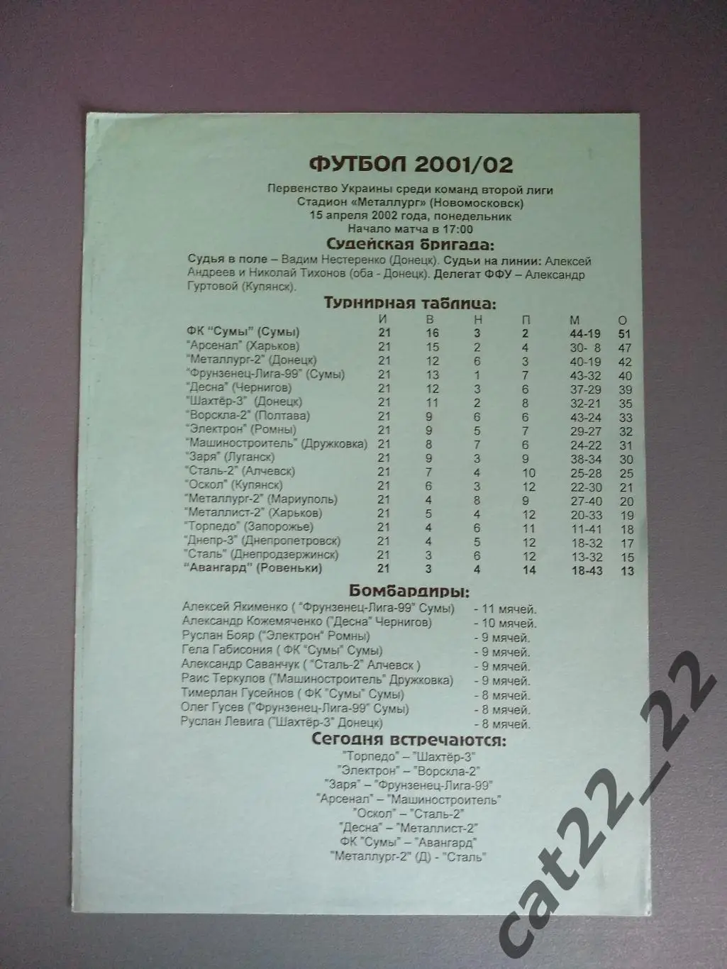 Днепр - 2 Днепропетровск - Фрунзенец - Лига - 99 Сумы 2001/2002