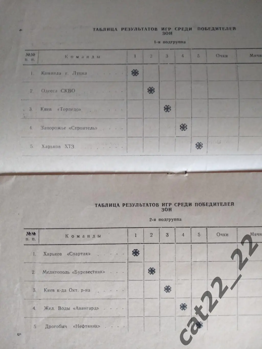 Турнир 1958. СССР/УССР. Луцк,Одесса,Киев,Запорожье,Харьков,Мелитополь,Дрогобыч 2