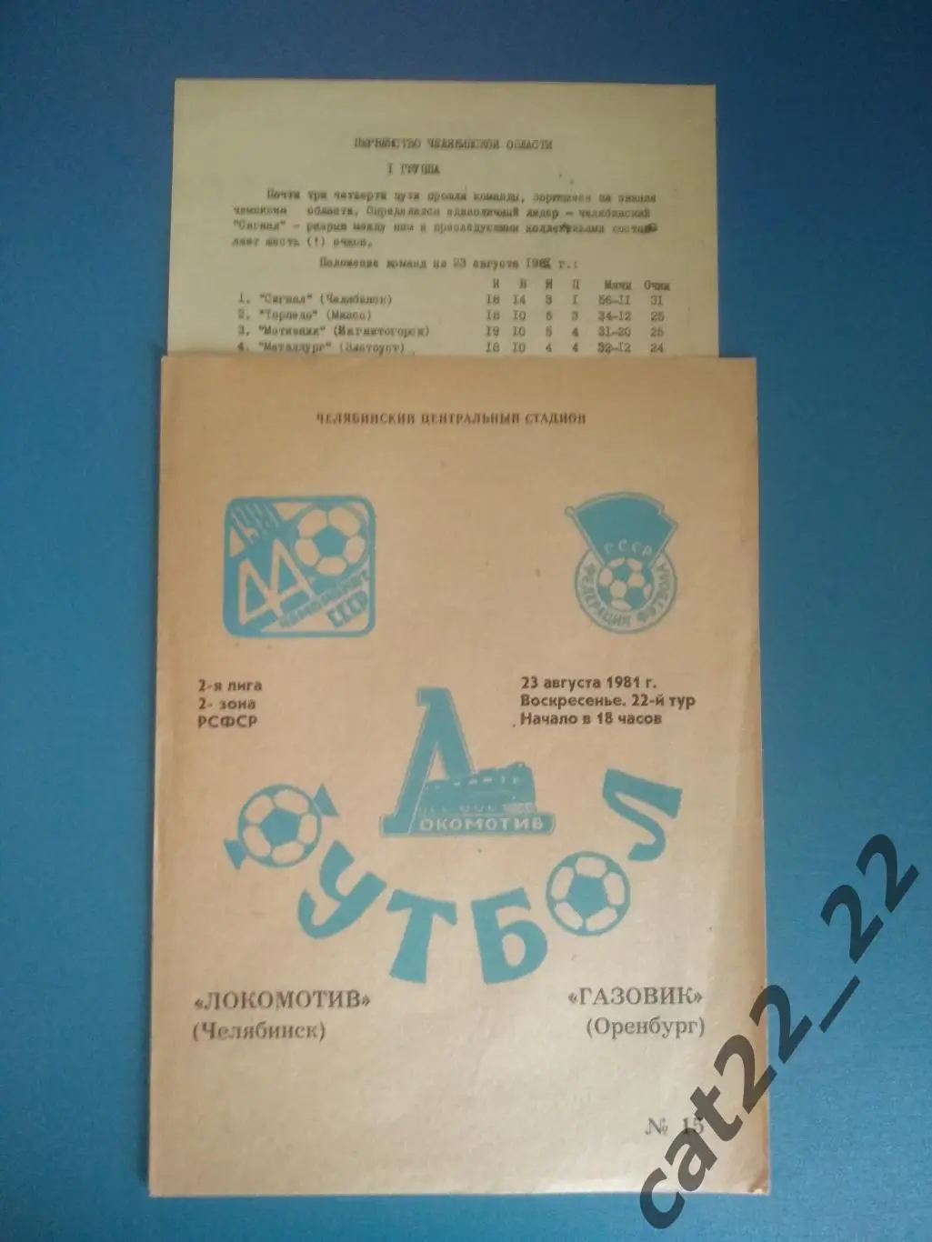 Локомотив Челябинск СССР/Россия - Газовик Оренбург СССР/Россия 1981