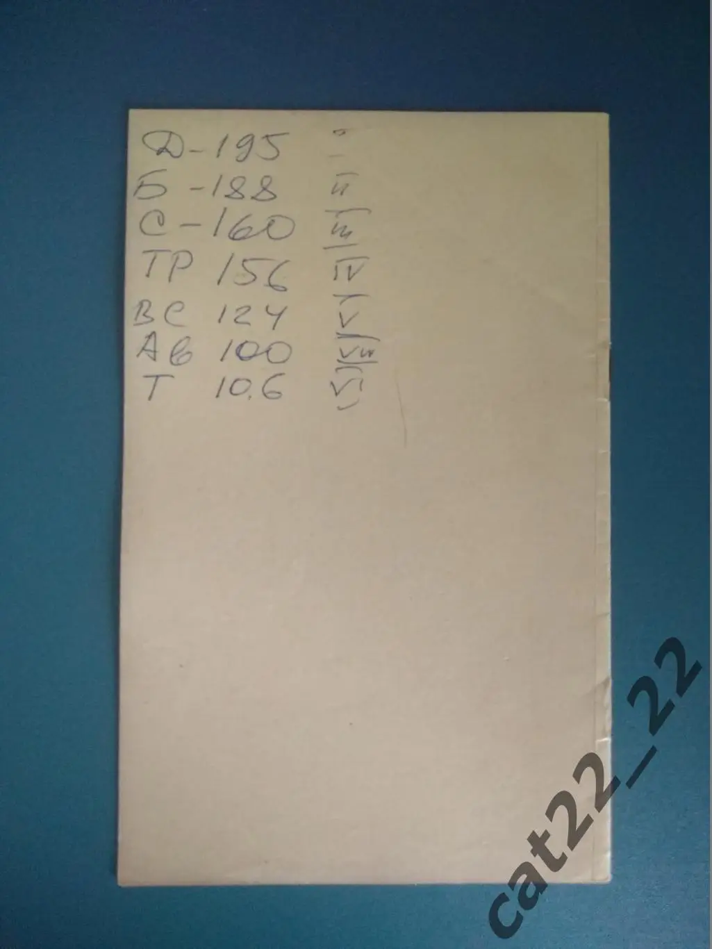 Турнир 1975. СССР/Украина. Харьков. Москва, Ленинград, Рига, Таллин, Тула, Киев 1