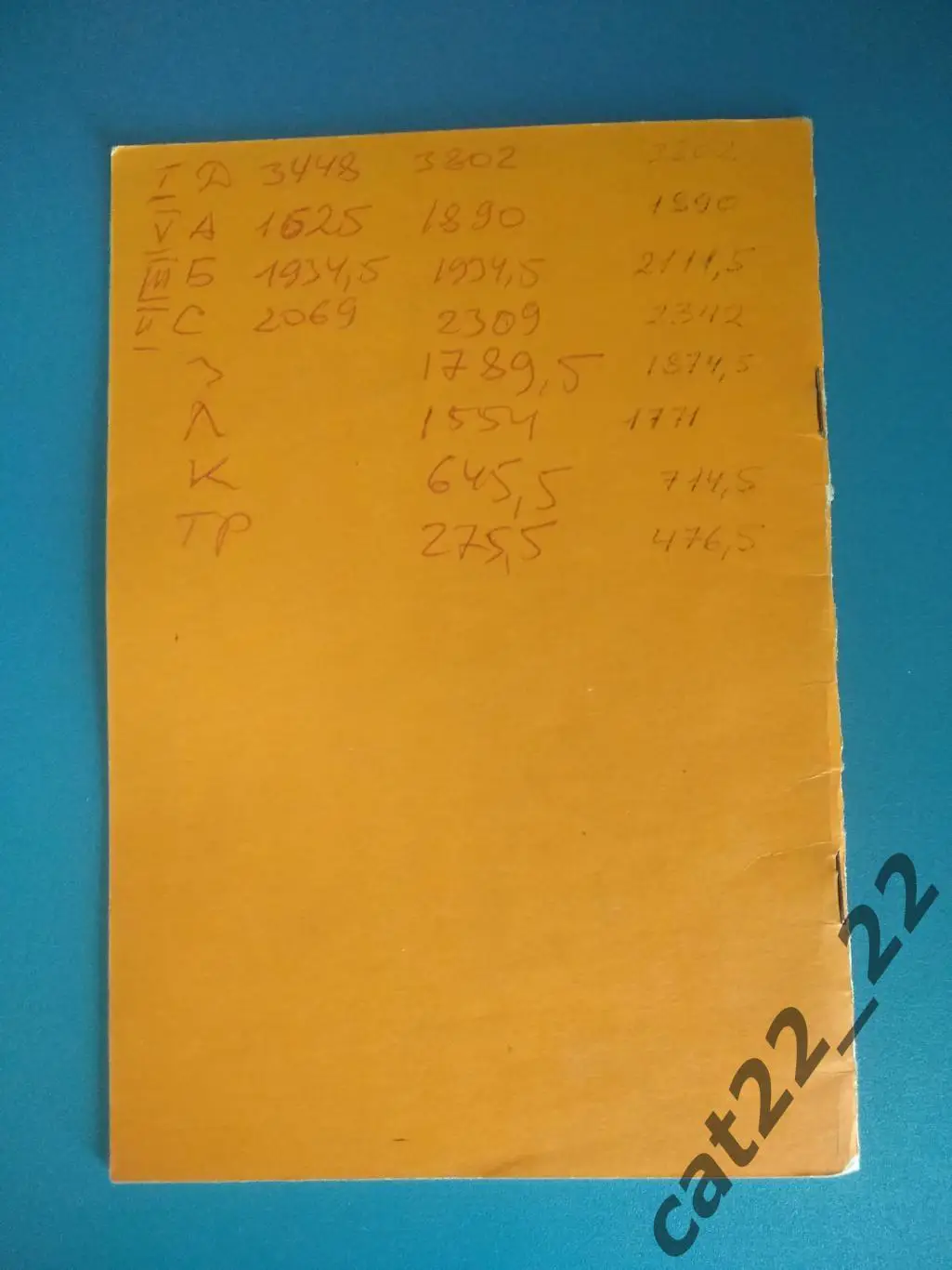 Турнир 1974. СССР/Украина. Харьков. Воронеж,Горький,Львов,Клайпеда,Донецк,Брянск 1