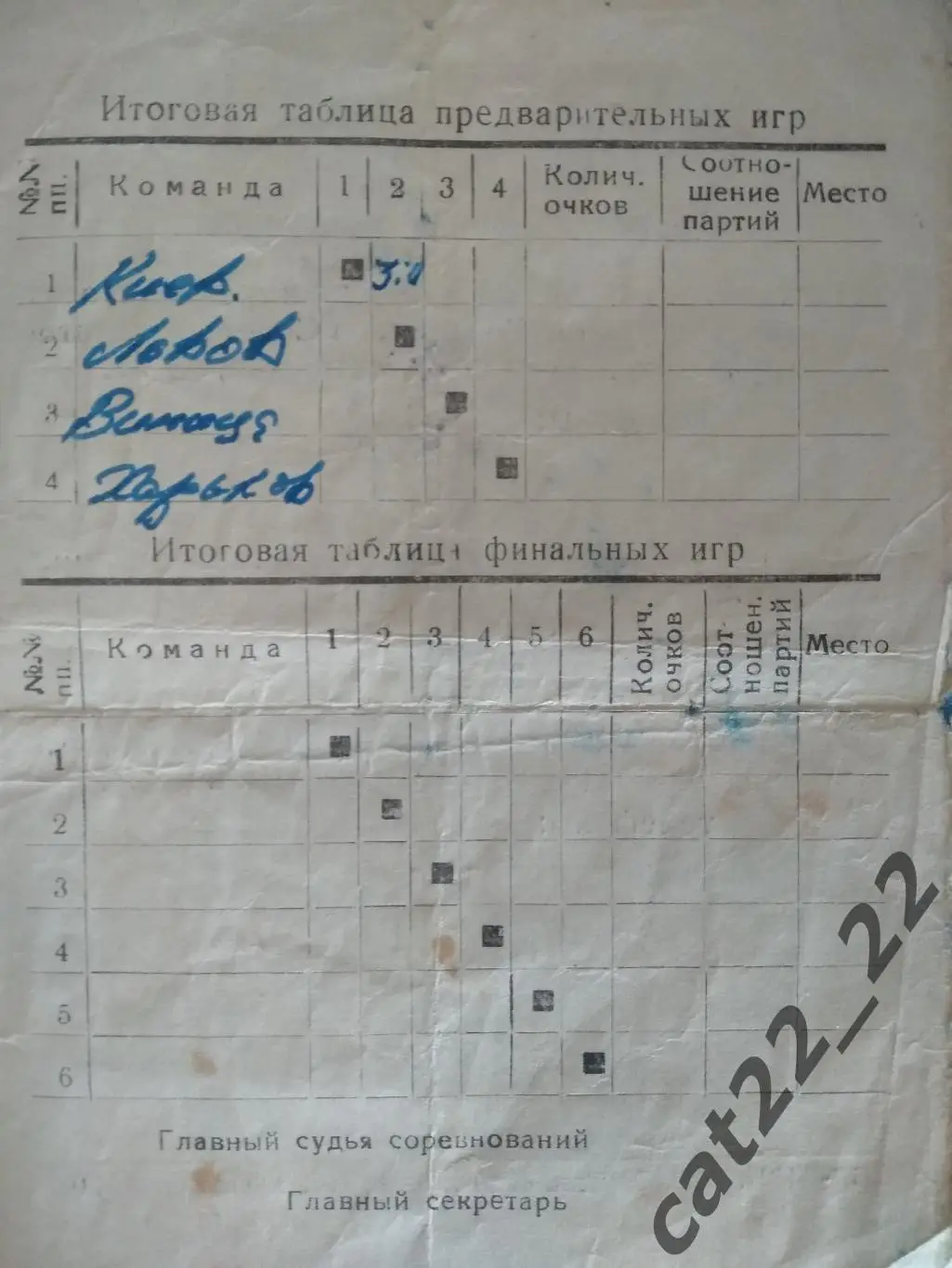 Читайте описание! Турнир 1957. Волейбол. СССР/Одесса. Киев,Львов,Винница,Харьков 1