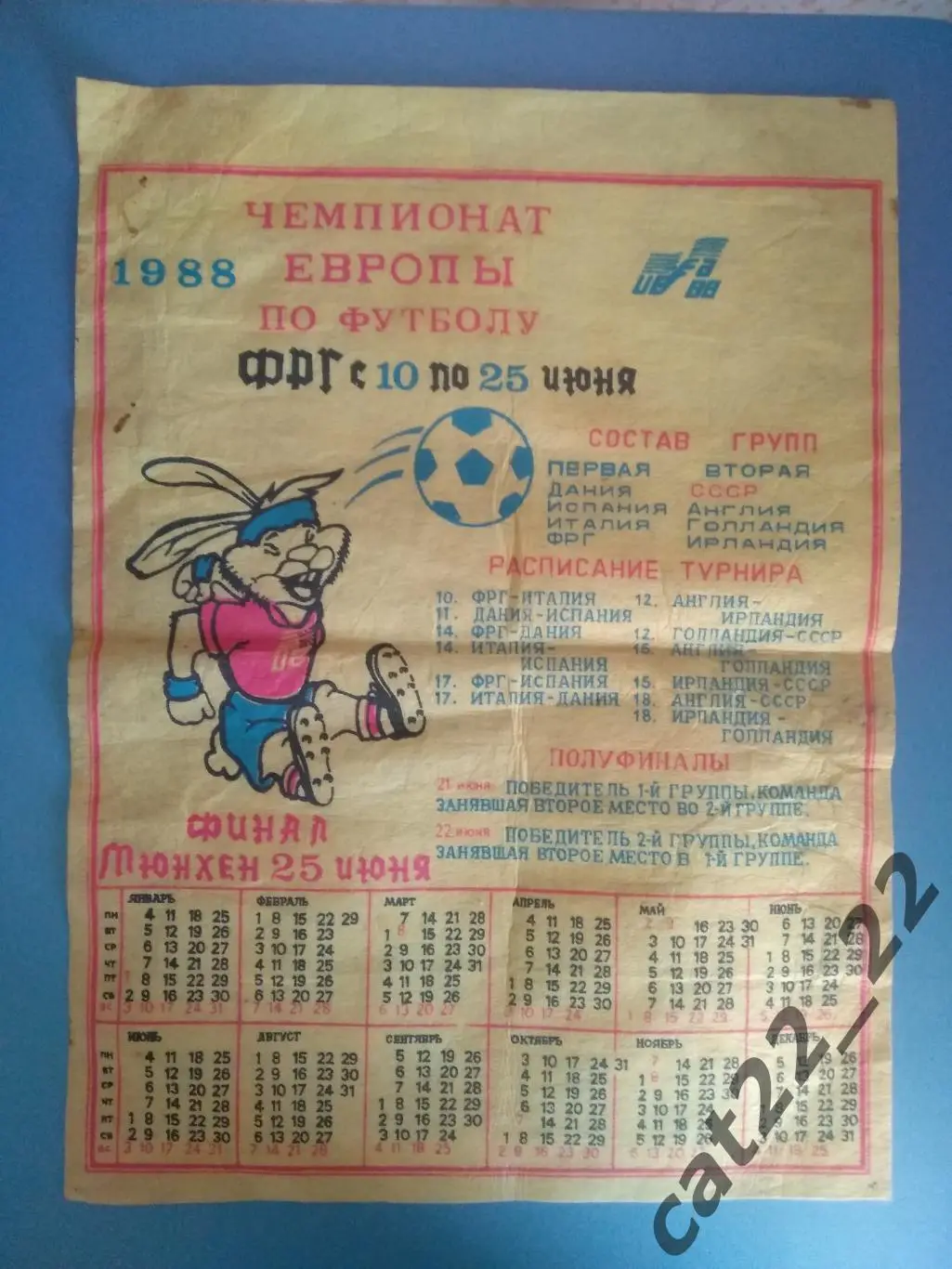 Чемпионат Европы 1988. СССР/Россия 1988