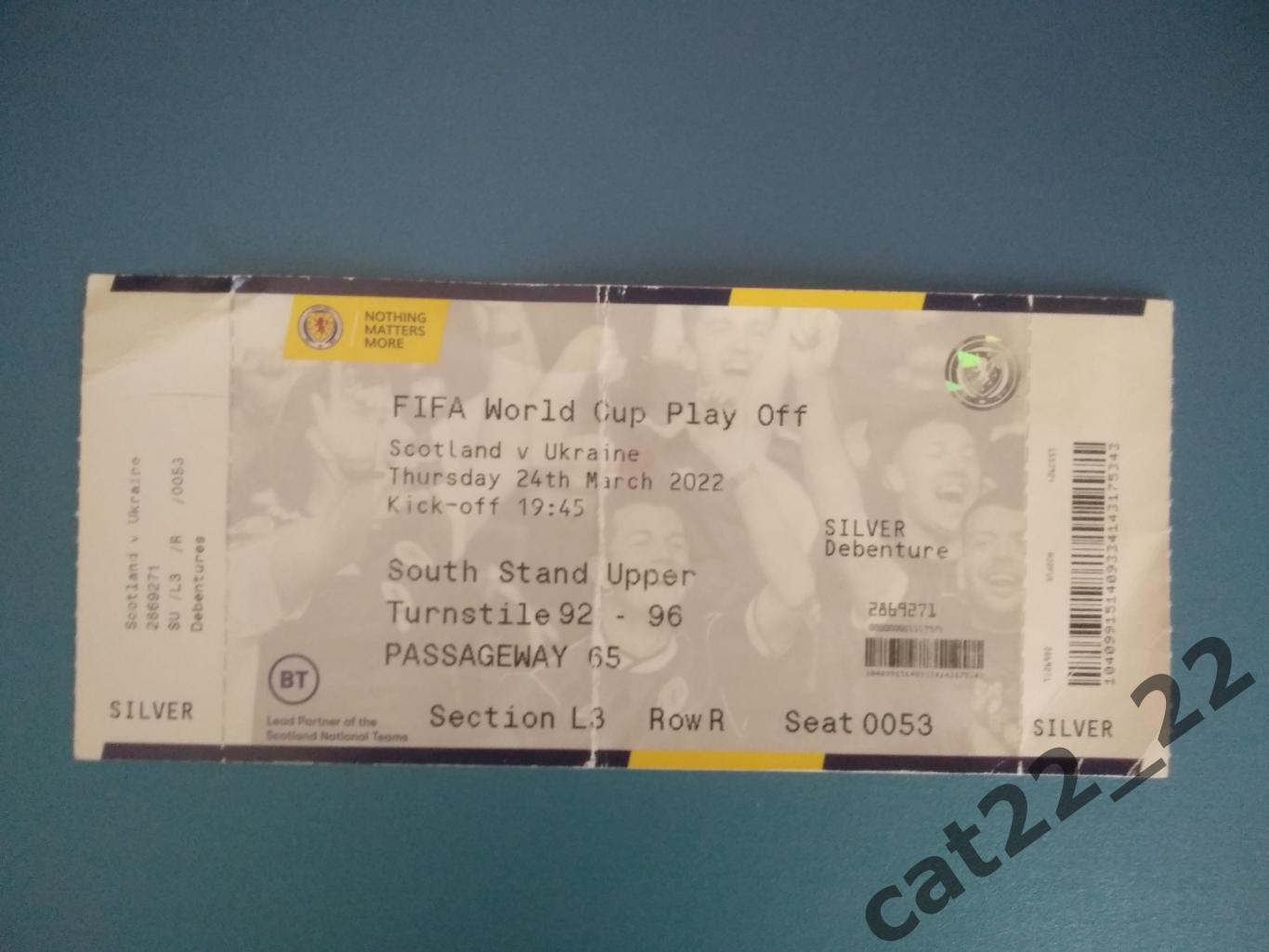 Матч не состоялся! 24.03.2022! Шотландия - Украина 2022