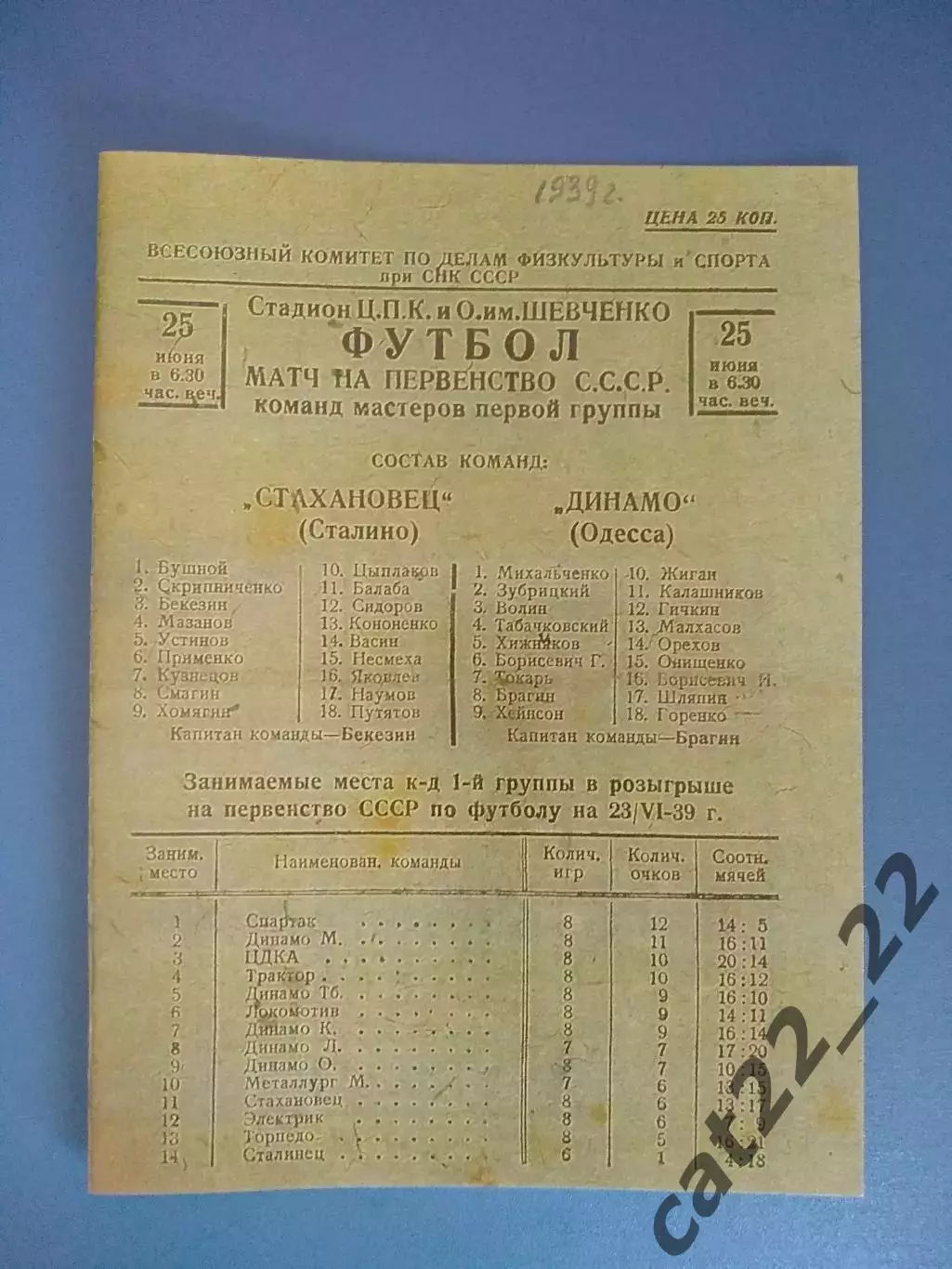 Динамо Одесса - Стахановец Сталино/Донецк 25.06.1939