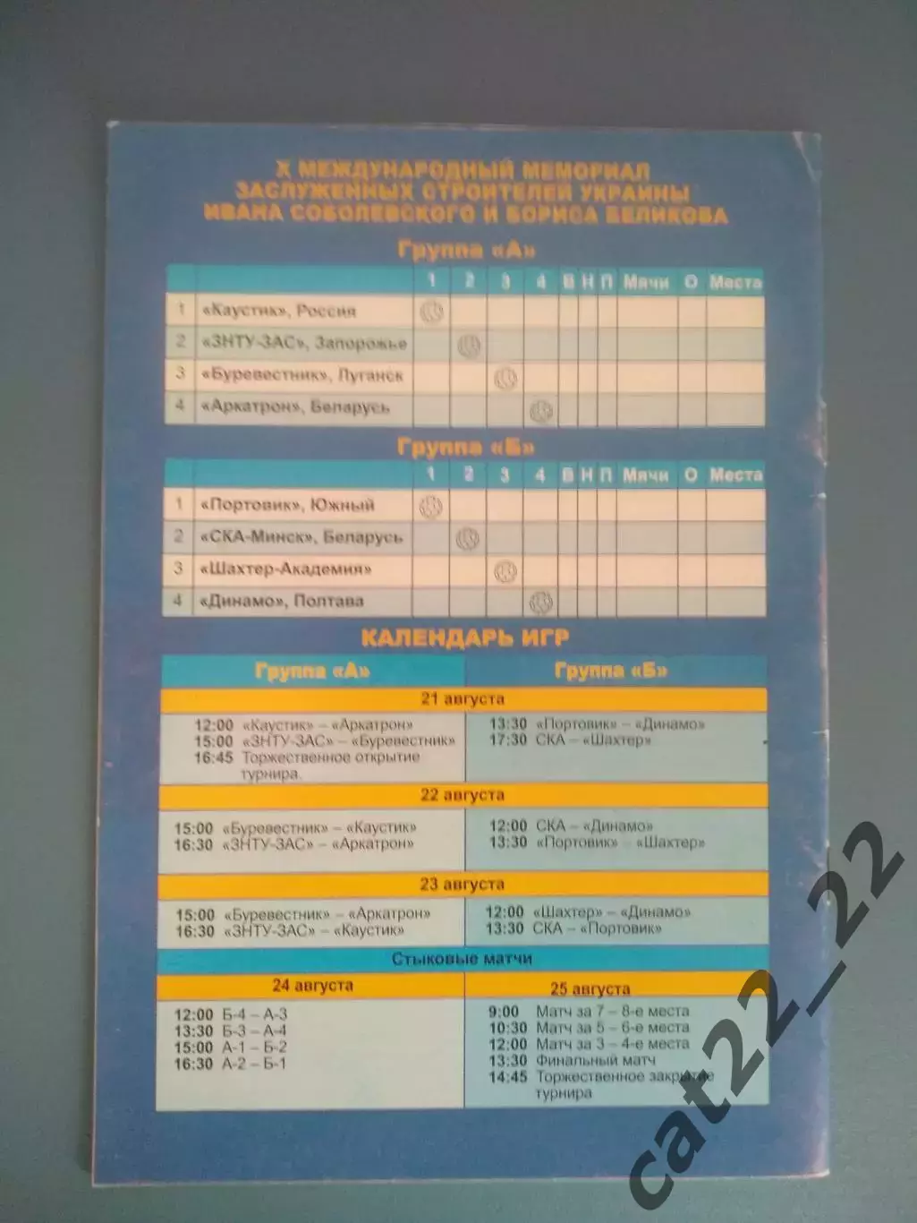 Гандбол. Турнир 2008. Луганск, Донецк, Каустик Волгоград Россия, Минск Беларусь 1