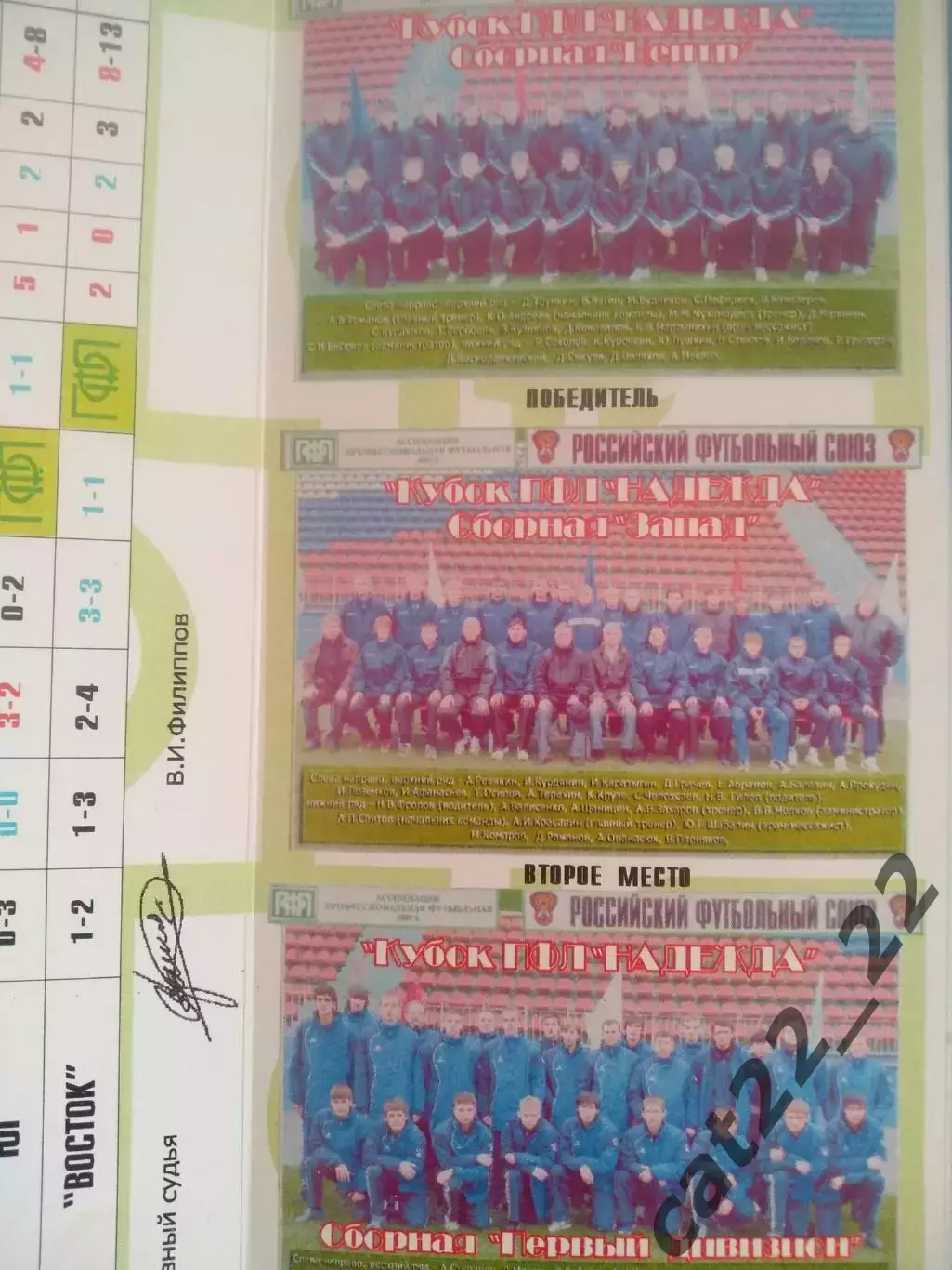 Турнир 2005. Саранск России. Российские команды разных дивизионов 1