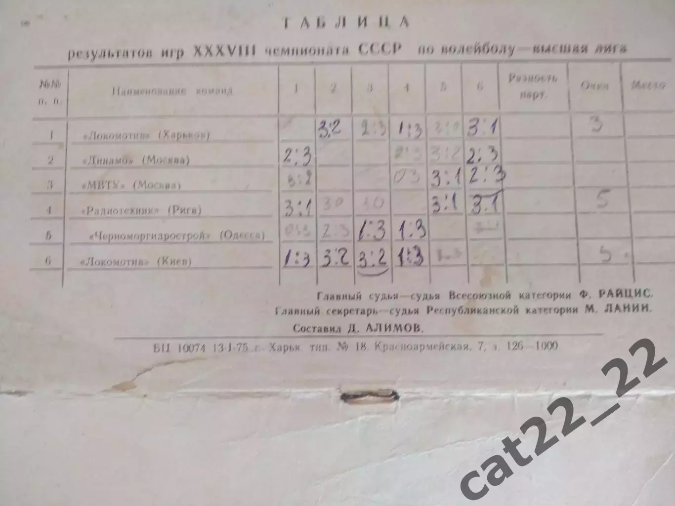 Турнир 1976. Волейбол. СССР. Харьков,Одесса,Киев,Динамо Москва,Радиотехник Рига 2