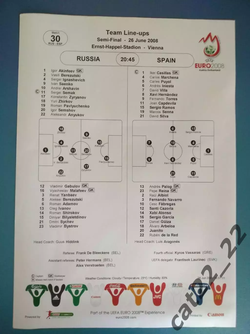 Матчевый протокол! Оригинал! Россия - Испания 26.06.2008