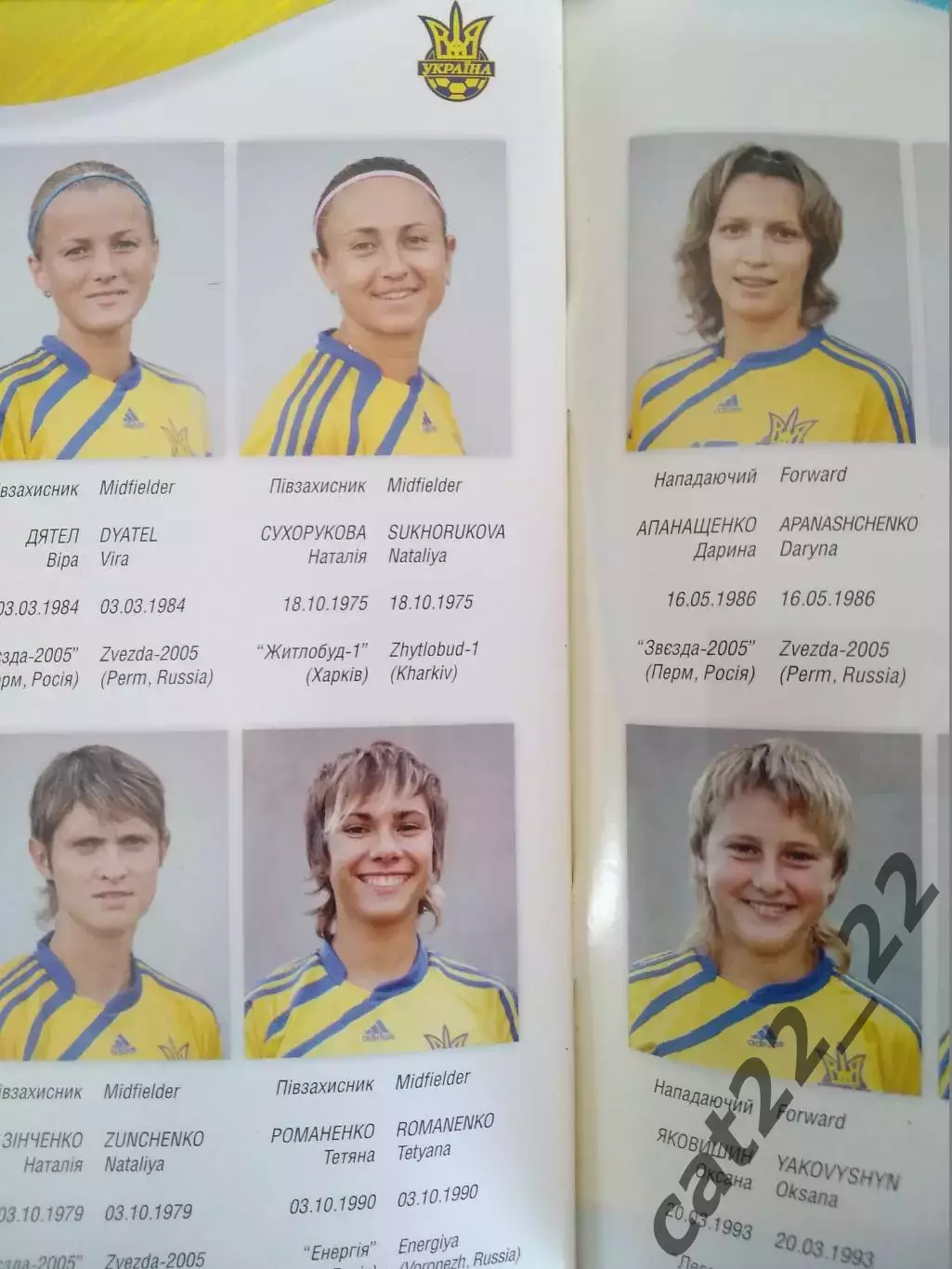 Чемпионат Европы 2009. Официальная программа сборной Украины. Украина 2009 4