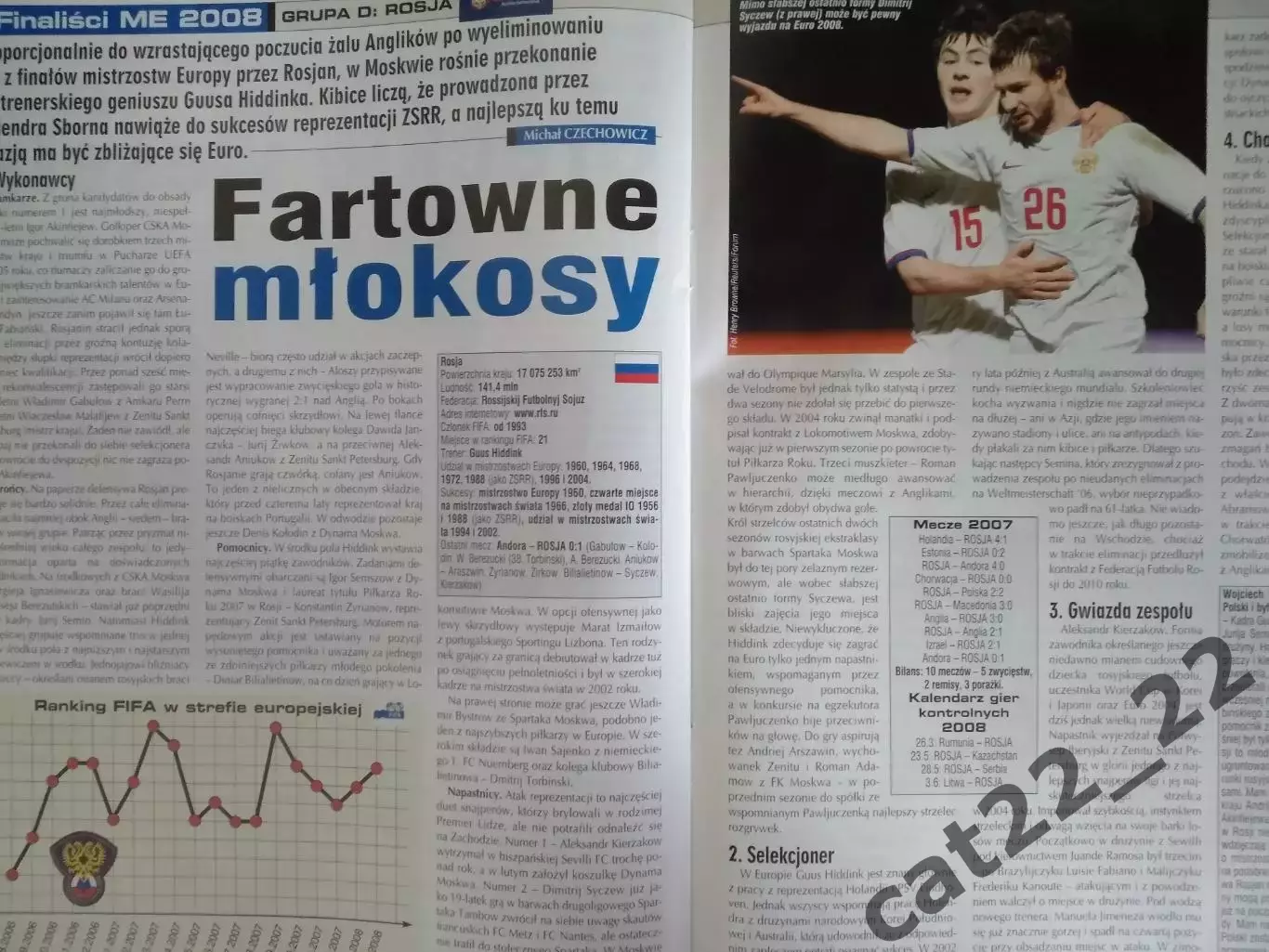 Журнал. Польша. ЕВРО - 2008. Чемпионат Европы 2008. Представление. Россия 2008 1