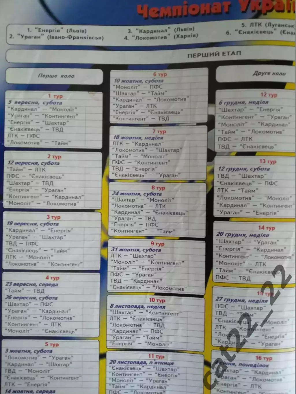 Турнир 2009/2010. Севастополь,Житомир,Харьков,Львов,Луганск,Енакиево,Донецк 2009 1