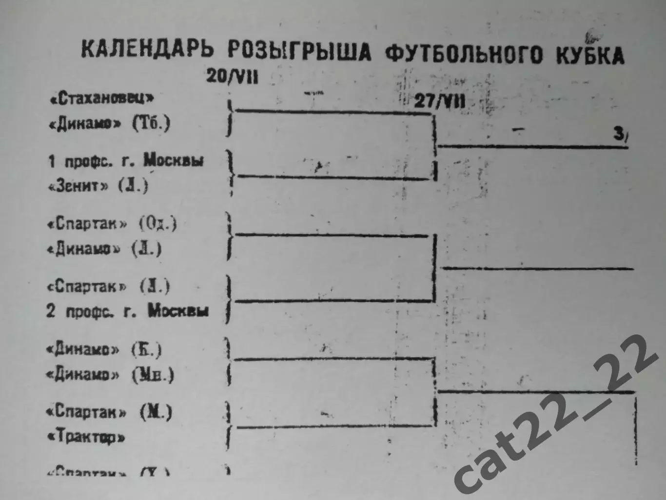 Турнир 1941. Спартак Харьков - Спартак,ЦДКА,Динамо Москва,Зенит Ленинград,Донецк 3