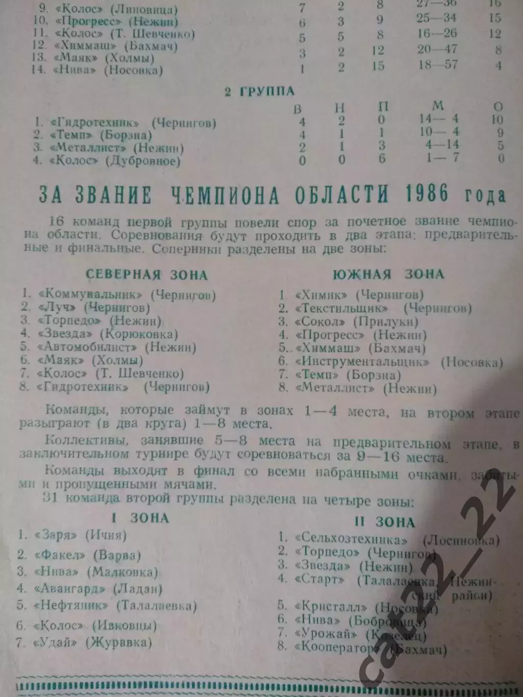 Турнир 1986. КФК. Чернигов, Черниговская область СССР/Украина 1