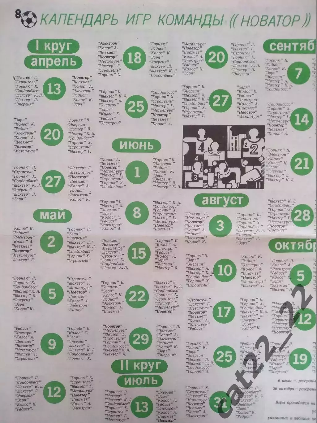 Турнир 1991. СССР. КФК. Новатор Мариуполь. Зона Украинской ССР/Украина 5