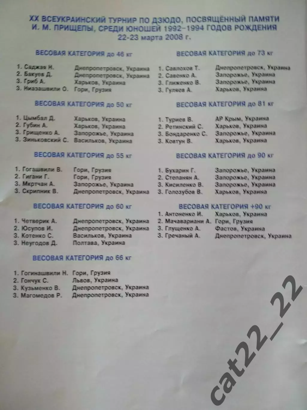 Турнир 2013. Днепропетровск. Львов,Мариуполь,Луганск,Крым,Домодедово,Тверь,Курск 2