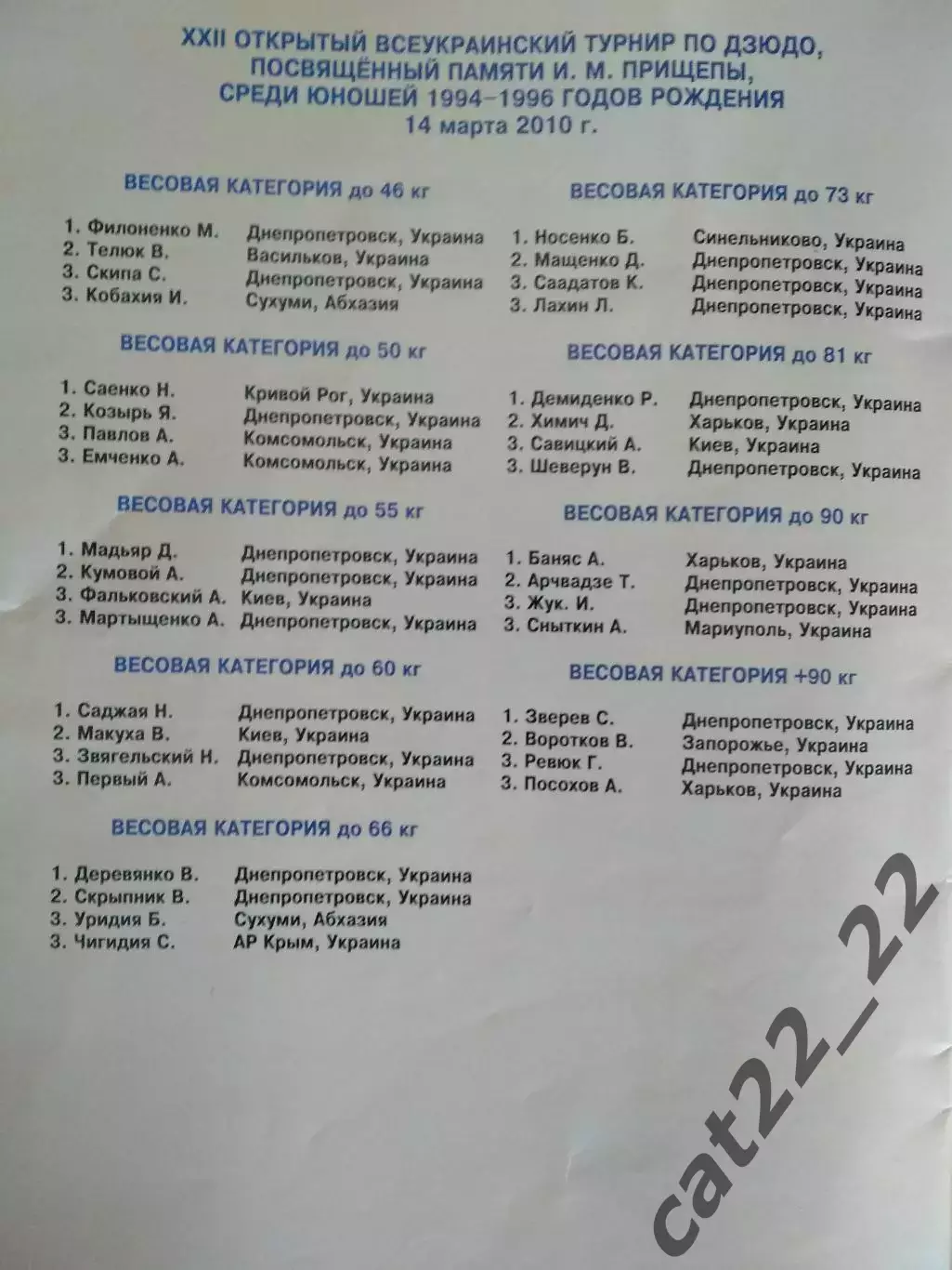 Турнир 2013. Днепропетровск. Львов,Мариуполь,Луганск,Крым,Домодедово,Тверь,Курск 3