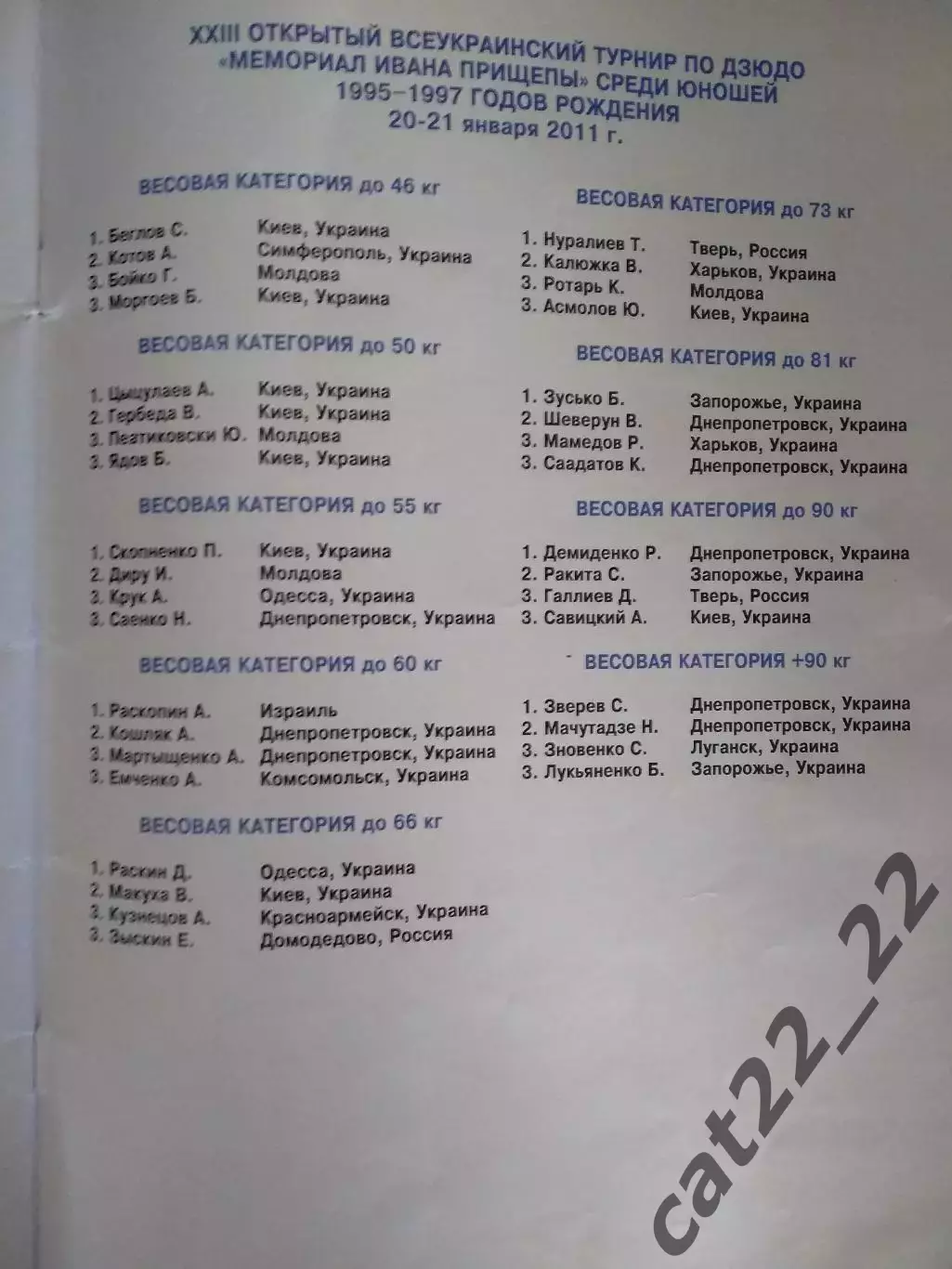 Турнир 2013. Днепропетровск. Львов,Мариуполь,Луганск,Крым,Домодедово,Тверь,Курск 4