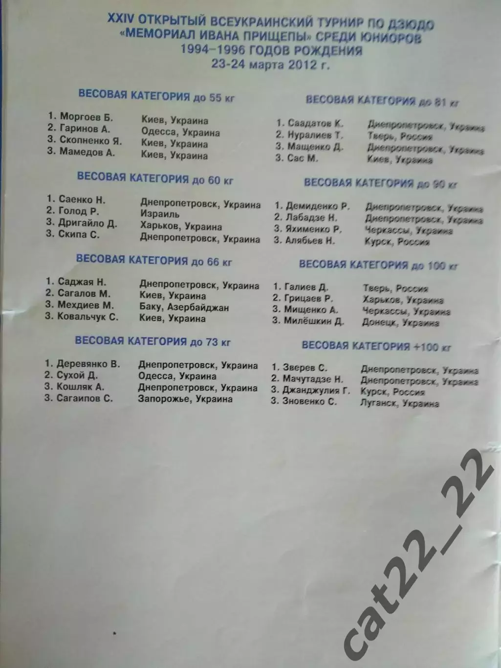 Турнир 2013. Днепропетровск. Львов,Мариуполь,Луганск,Крым,Домодедово,Тверь,Курск 5