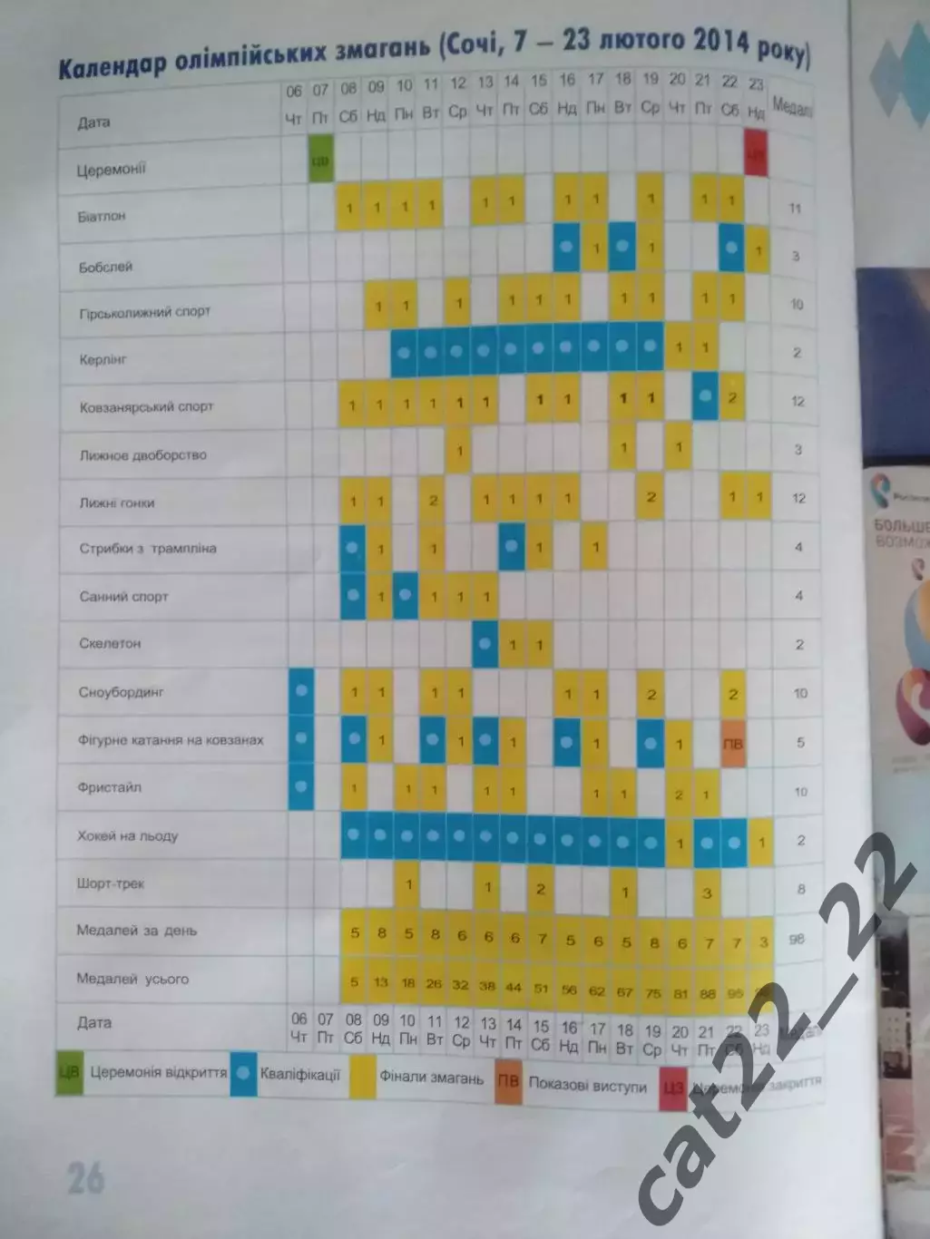 См. описание! Хоккей! Книга:Олимпийские игры.Сочи Россия 2014. Киев Украина 2013 1