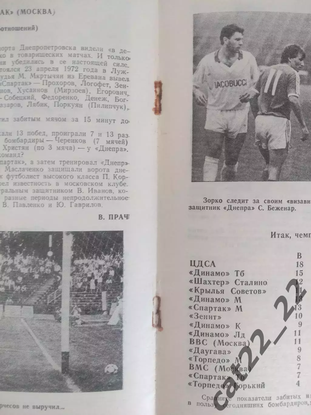 Днепр Днепропетровск СССР/Украина - Спартак Москва СССР/Россия 1991 1