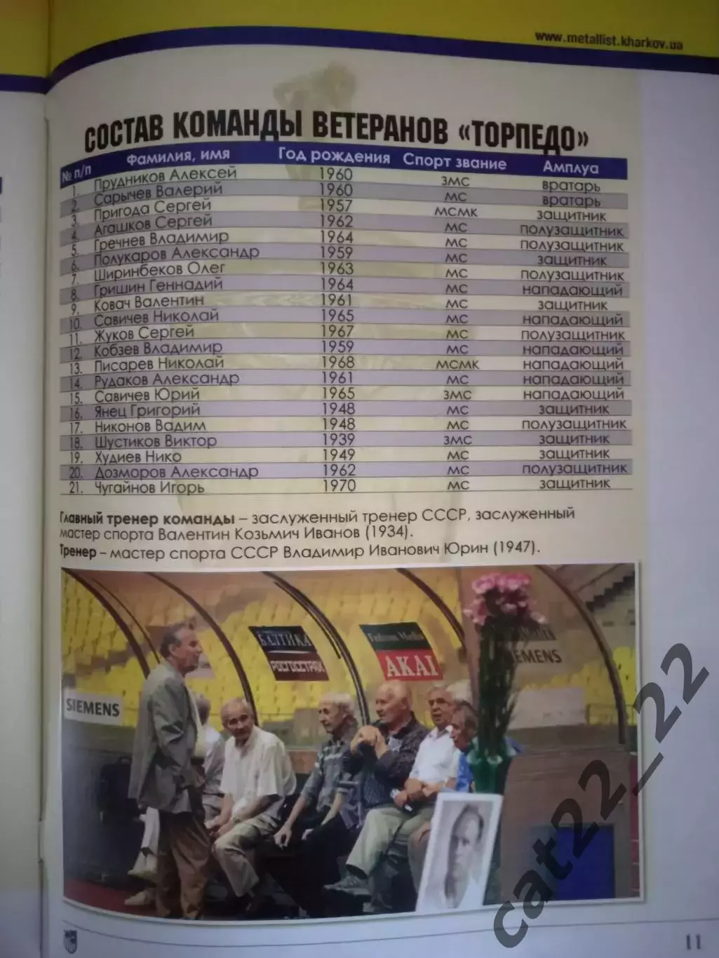Читайте описание! МТМ! Металлист Харьков Украина - Торпедо Москва Россия 2008 5