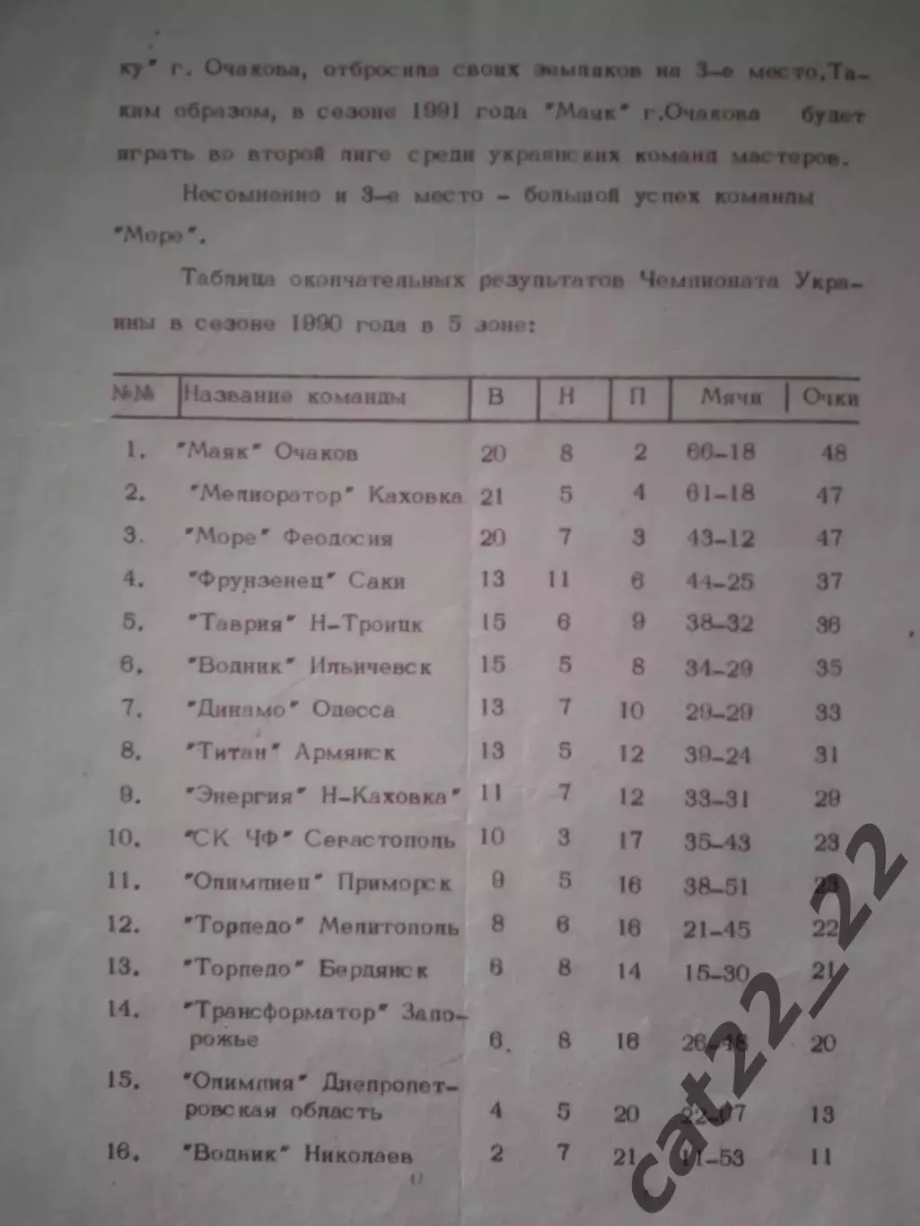 Буклет: КФК! Море Феодосия Крым СССР/Украина 1990 1