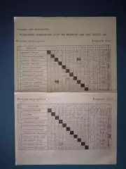 Буклет: Чемпионат СССР. Класс А. Класс Б. Первый круг. Киев СССР/Украина 1960