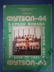 Буклет/Папка для документов: Динамо Киев СССР/Украина 1981