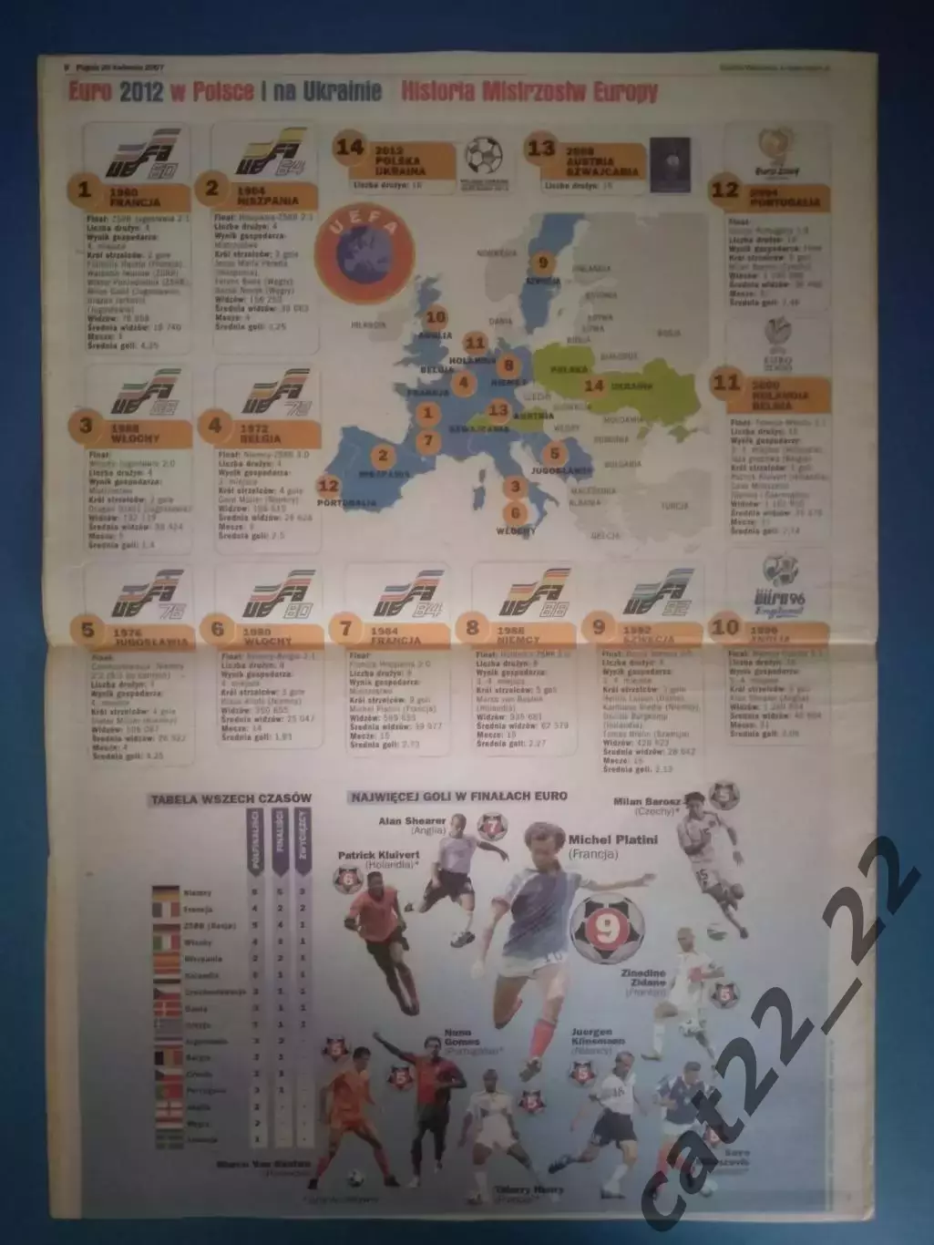 Буклет/Газета: ЕВРО-2012.Украина.Киев,Львов,Харьков,Донецк,Днепропетровск,Одесса 2