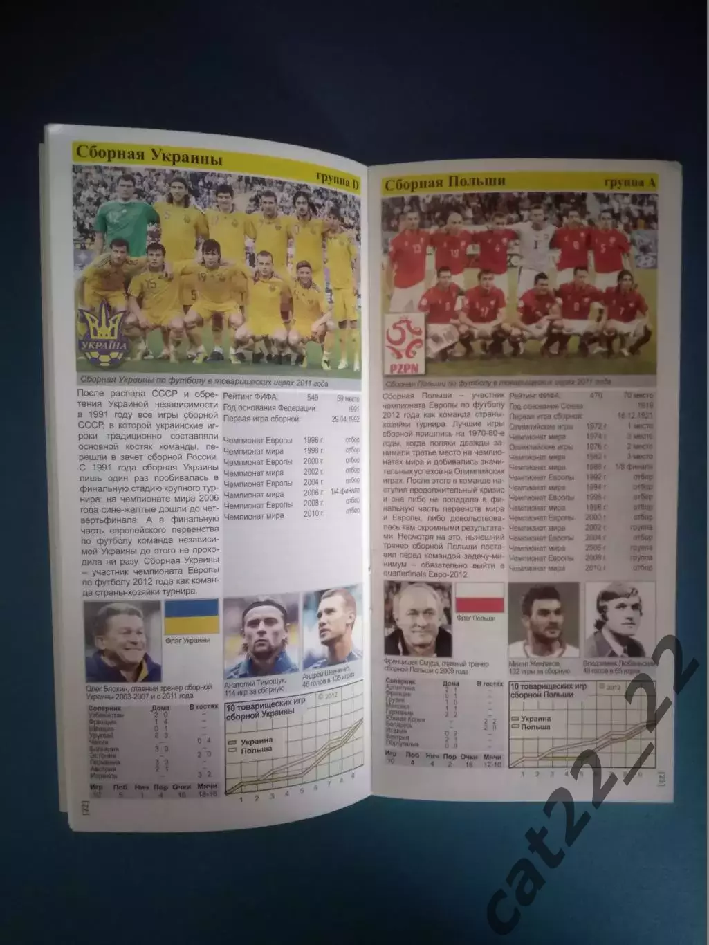 Календарь - справочник. ЕВРО - 2012. Украина. Россия. Харьков Украина 2012 2